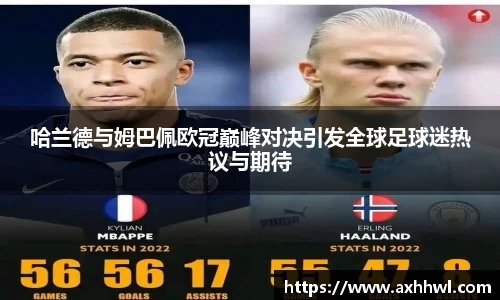 哈兰德与姆巴佩欧冠巅峰对决引发全球足球迷热议与期待