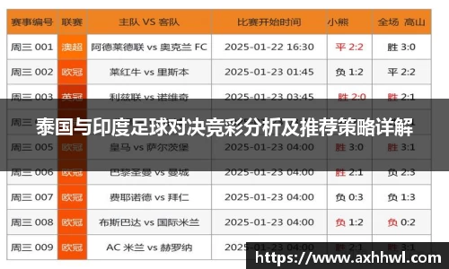 泰国与印度足球对决竞彩分析及推荐策略详解