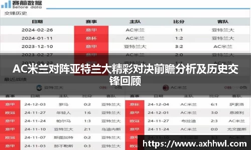 AC米兰对阵亚特兰大精彩对决前瞻分析及历史交锋回顾