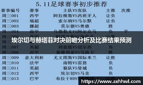 埃尔切与赫塔菲对决前瞻分析及比赛结果预测