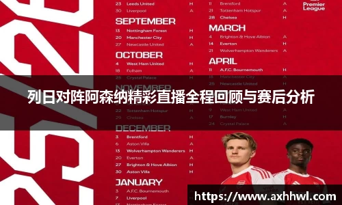 列日对阵阿森纳精彩直播全程回顾与赛后分析