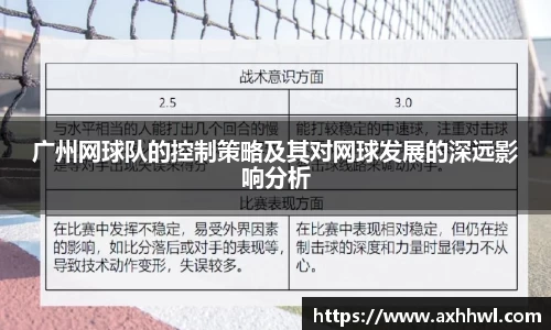 广州网球队的控制策略及其对网球发展的深远影响分析