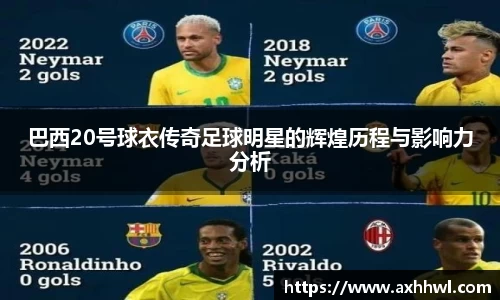 巴西20号球衣传奇足球明星的辉煌历程与影响力分析