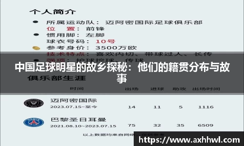 中国足球明星的故乡探秘：他们的籍贯分布与故事