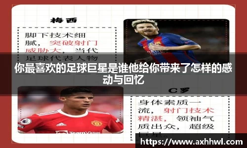 你最喜欢的足球巨星是谁他给你带来了怎样的感动与回忆